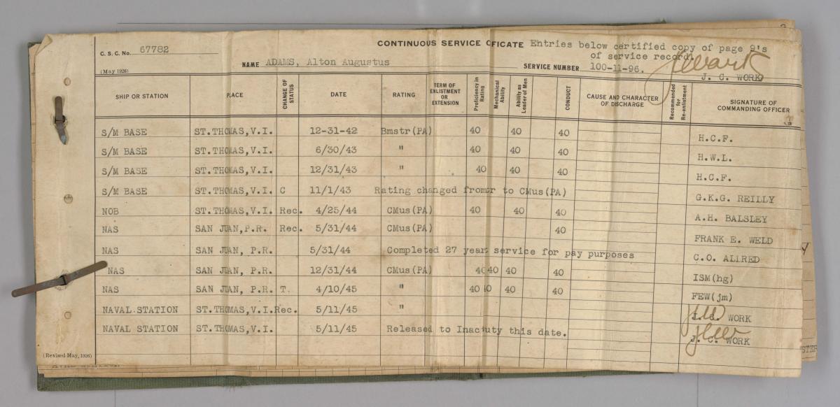 Continuous service records for Alton Augustus Adams, Sr., 1917-1945, Collection of the Smithsonian National Museum of African American History and Culture, Gift of Alton A. Adams, Jr. Trustee